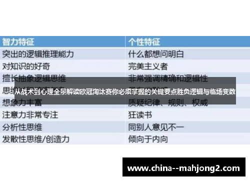 从战术到心理全景解读欧冠淘汰赛你必须掌握的关键要点胜负逻辑与临场变数 从战术到心理全景解读欧冠淘汰赛你必须掌握的关键要点胜负逻辑与临场变数