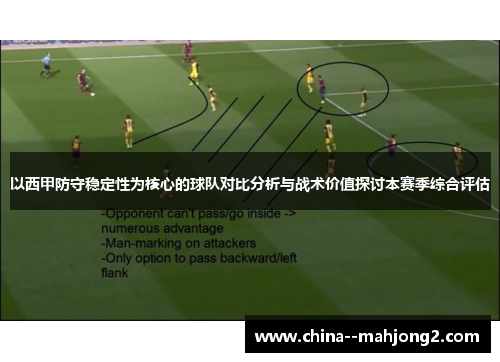 以西甲防守稳定性为核心的球队对比分析与战术价值探讨本赛季综合评估 以西甲防守稳定性为核心的球队对比分析与战术价值探讨本赛季综合评估