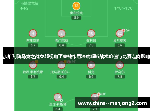 加维对阵马竞之战英超视角下关键作用深度解析战术价值与比赛走向影响 加维对阵马竞之战英超视角下关键作用深度解析战术价值与比赛走向影响