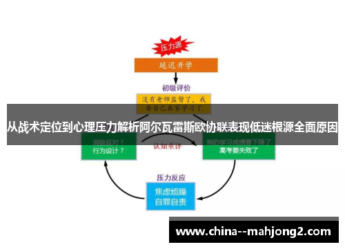 从战术定位到心理压力解析阿尔瓦雷斯欧协联表现低迷根源全面原因 从战术定位到心理压力解析阿尔瓦雷斯欧协联表现低迷根源全面原因