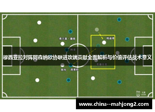 穆西亚拉对阵阿森纳欧协联进攻端贡献全面解析与价值评估战术意义