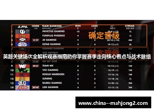 英超关键场次全解析观赛指南助你掌握赛季走向核心看点与战术脉络