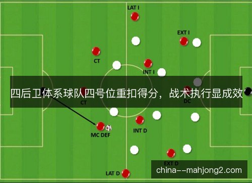 四后卫体系球队四号位重扣得分，战术执行显成效